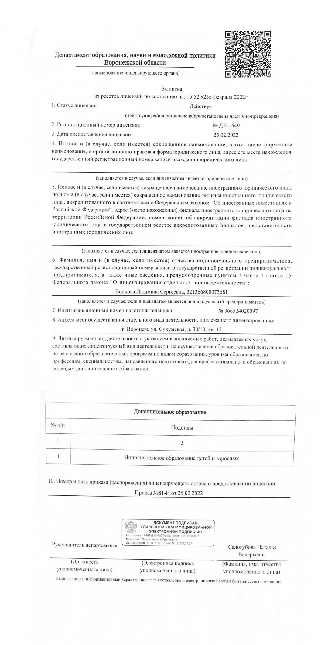 Выписка из реестра лицензий № ДЛ-1649 от 25.02.2022 — ИП Волкова Л.С.